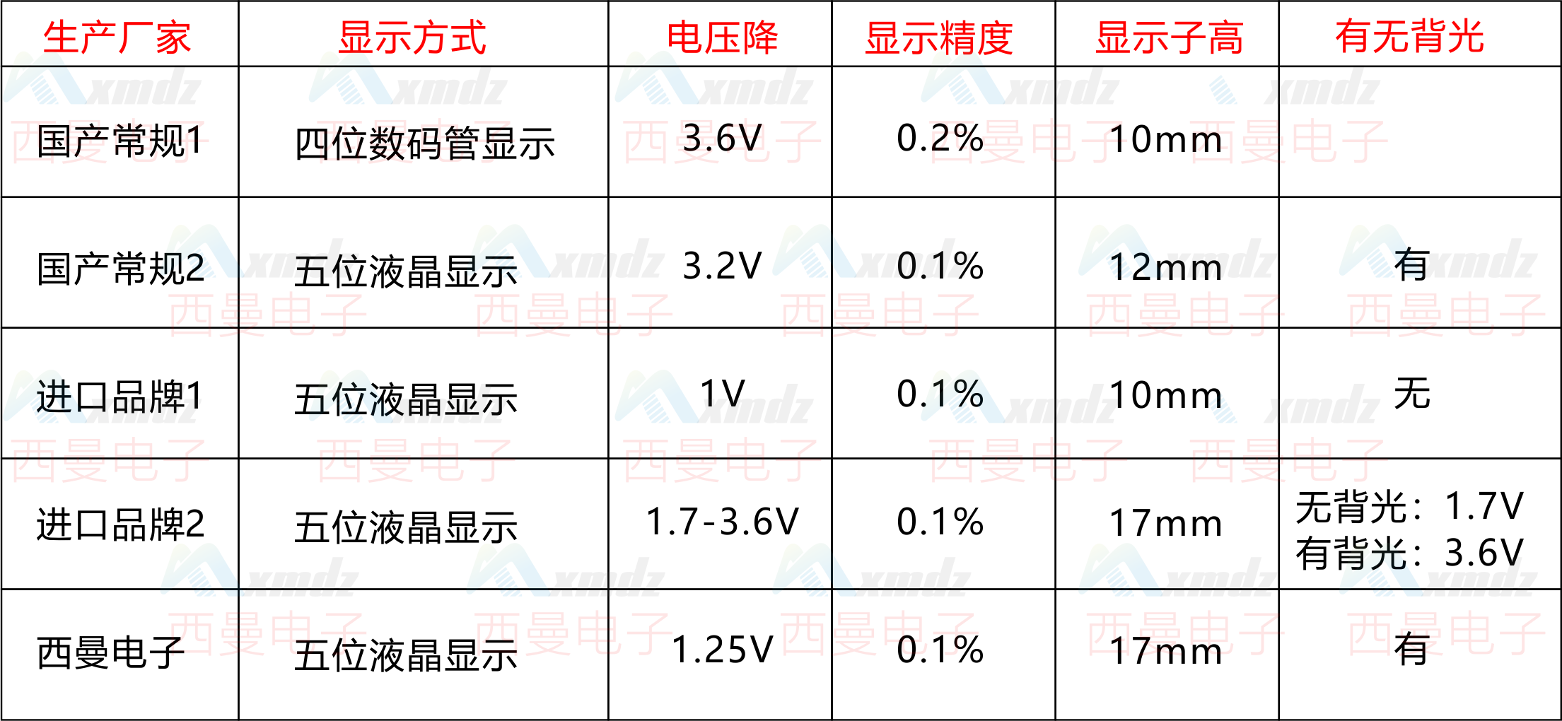 对比.png
