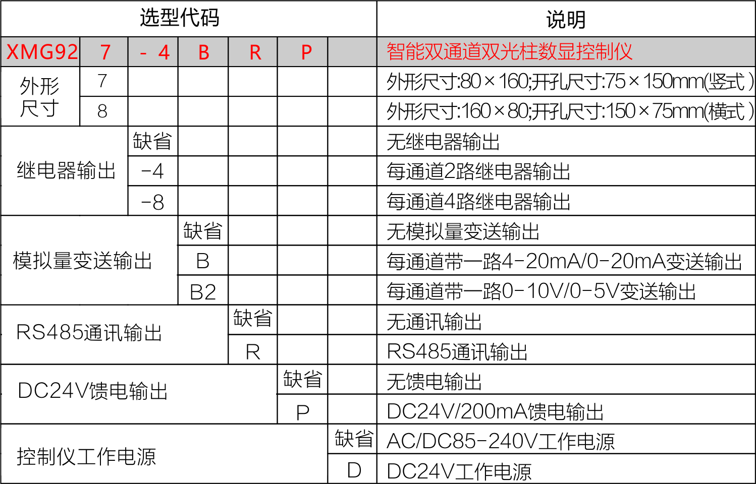 选型.png